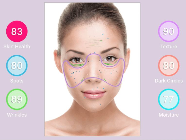 analizador facial con ia